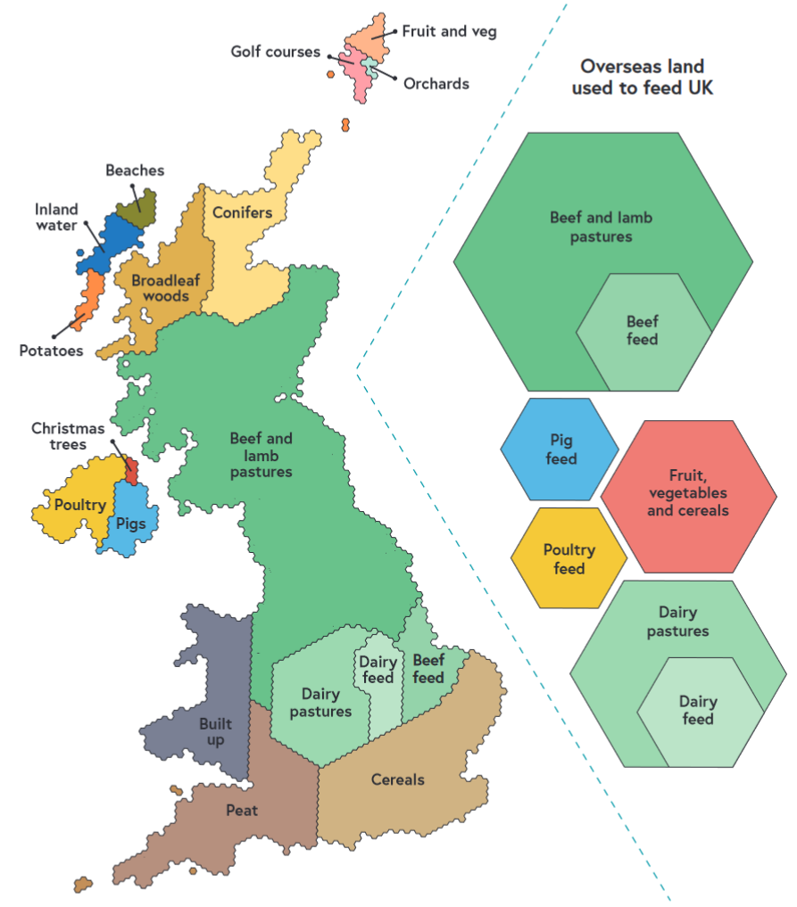 UK Land Use Map